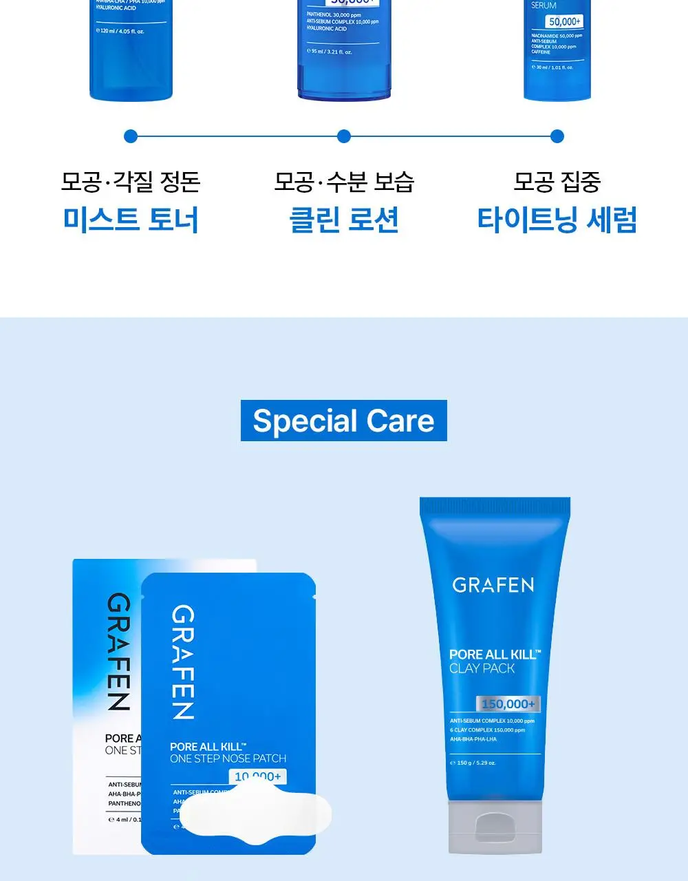 [개기름,모공개선]그라펜 포어올킬 클린로션 95ml(호박스 공동개발) 상세페이지 19